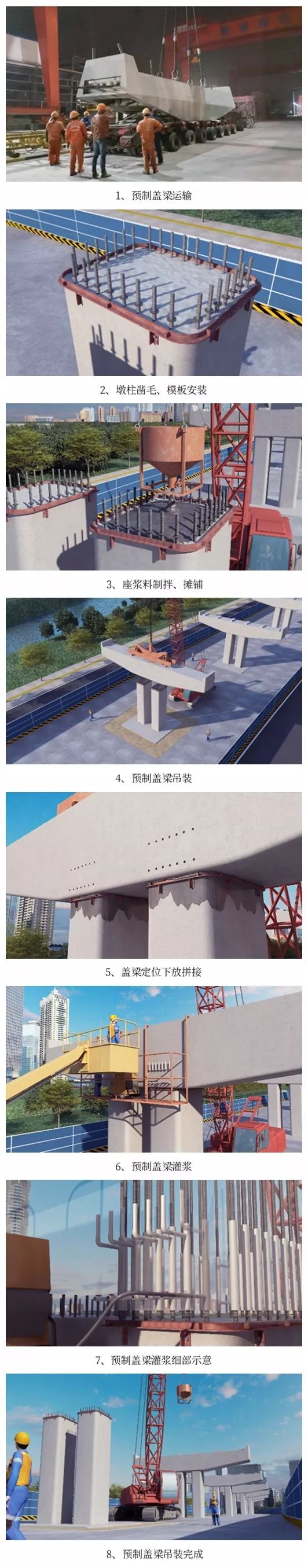鋼模板廠家?guī)憧炊A(yù)制蓋梁安裝全流程！